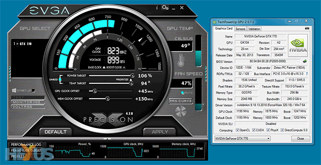Обзор и тест видеокарты Zotac GeForce GTX 770 770 AMP! Edition